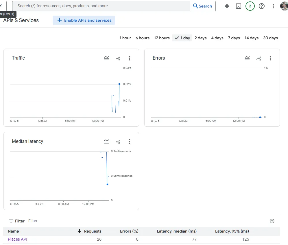 Google Places API search results